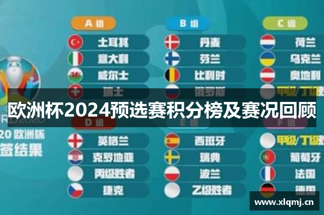 欧洲杯2024预选赛积分榜及赛况回顾
